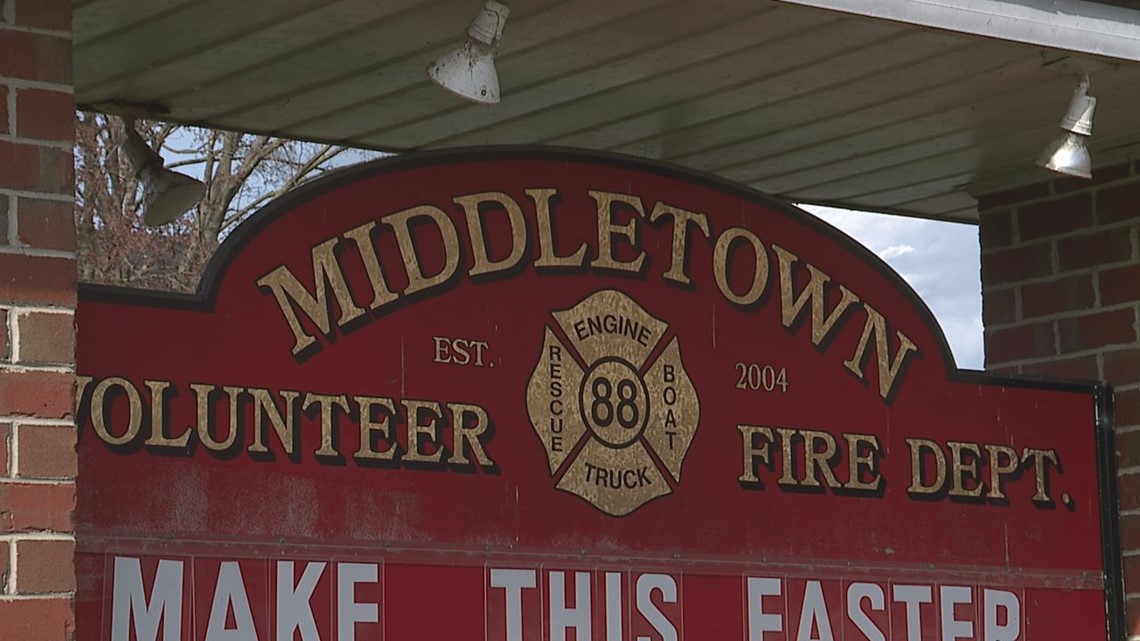 Dispute over fire service funding in Dauphin County [Video]