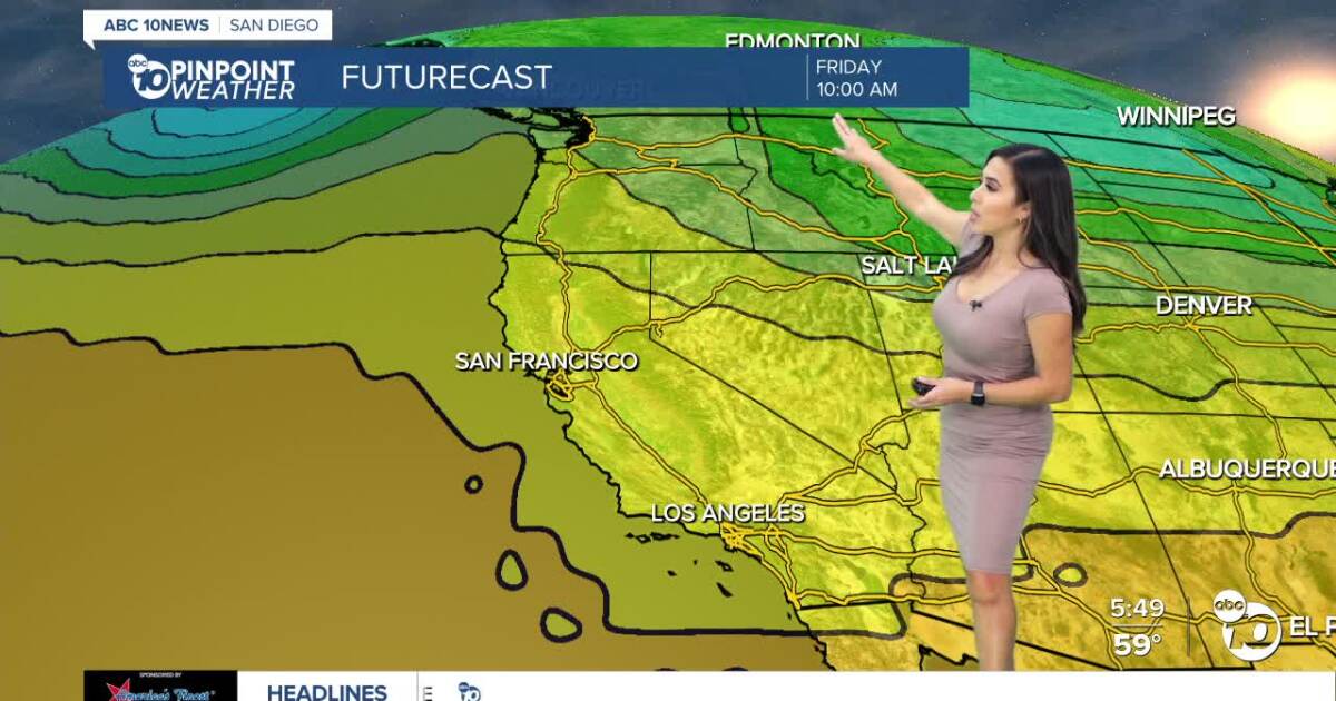 Dry and pleasant conditions on tap through the week [Video]
