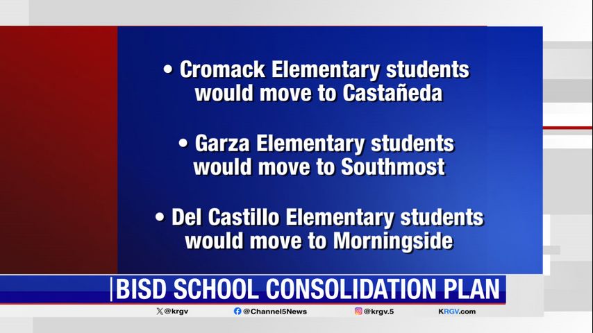 Brownsville ISD to hold meeting on renaming elementary schools [Video]