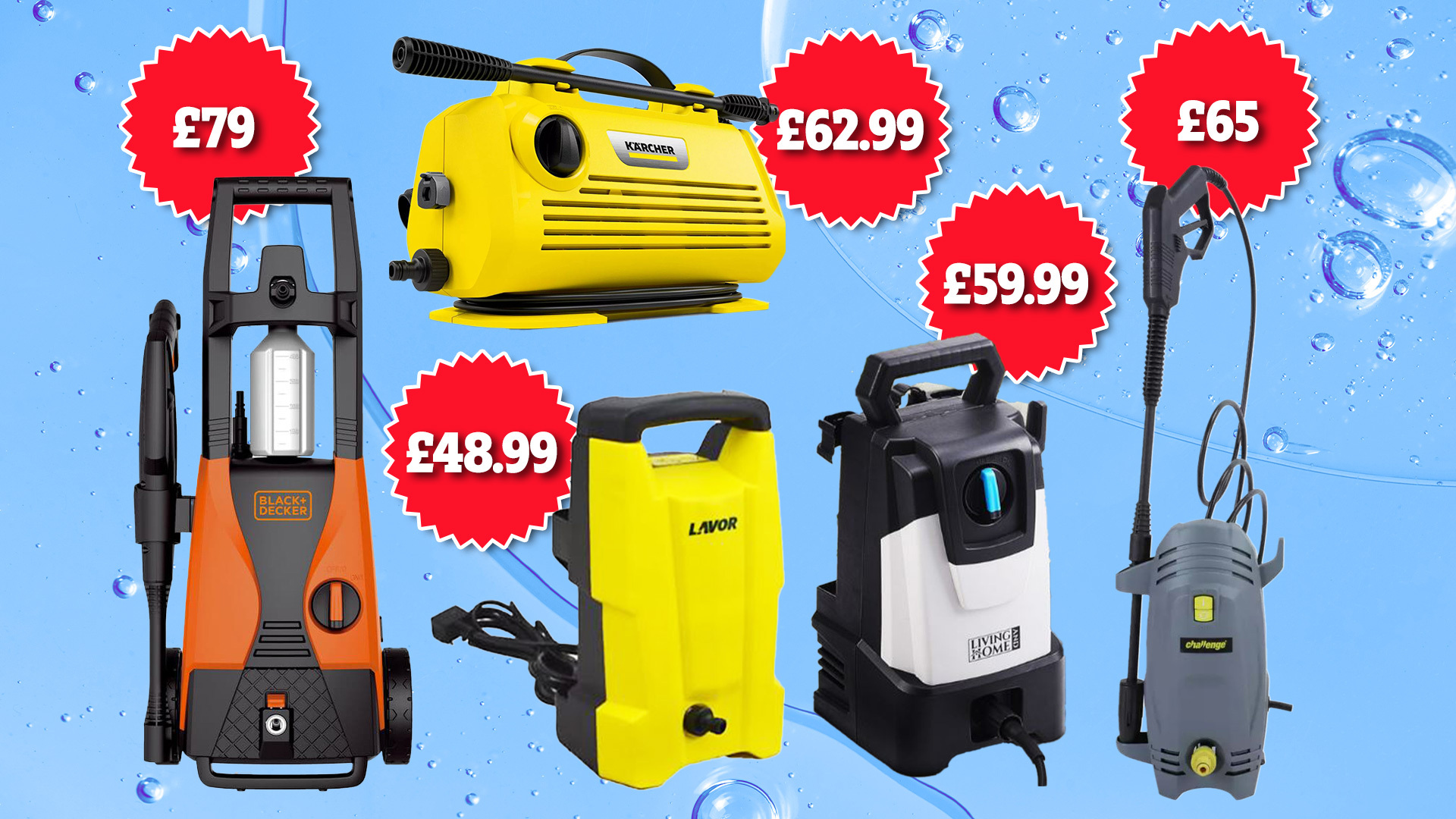 Cheapest place to buy pressure washers this week – and it’s not B&M or The Range [Video]