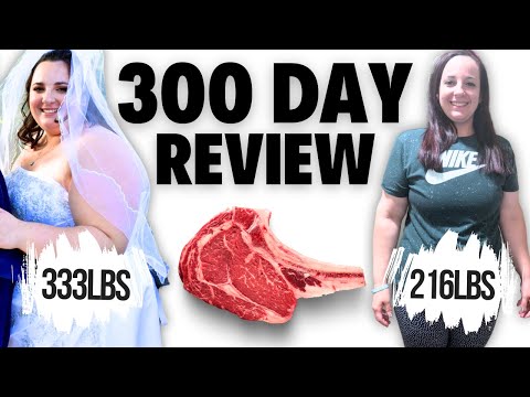 I Tried the Carnivore Diet for 300 Days: Results [Video]