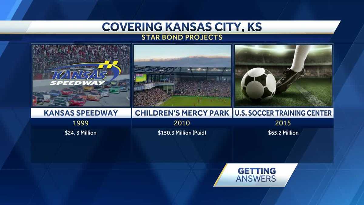 A closer look at STAR Bond projects in Kansas [Video]