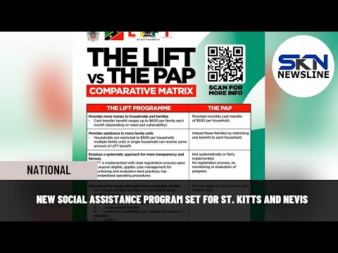 NEW SOCIAL ASSISTANCE PROGRAM SET FOR ST  KITTS AND NEVIS [Video]