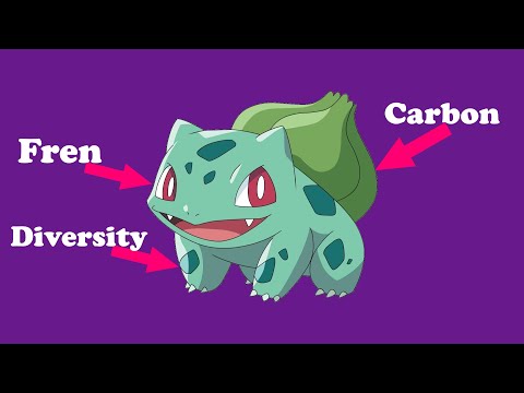What Bulbasaur’s Design Teaches Us About Environmentalism | Pokémon Symbolism [Video]